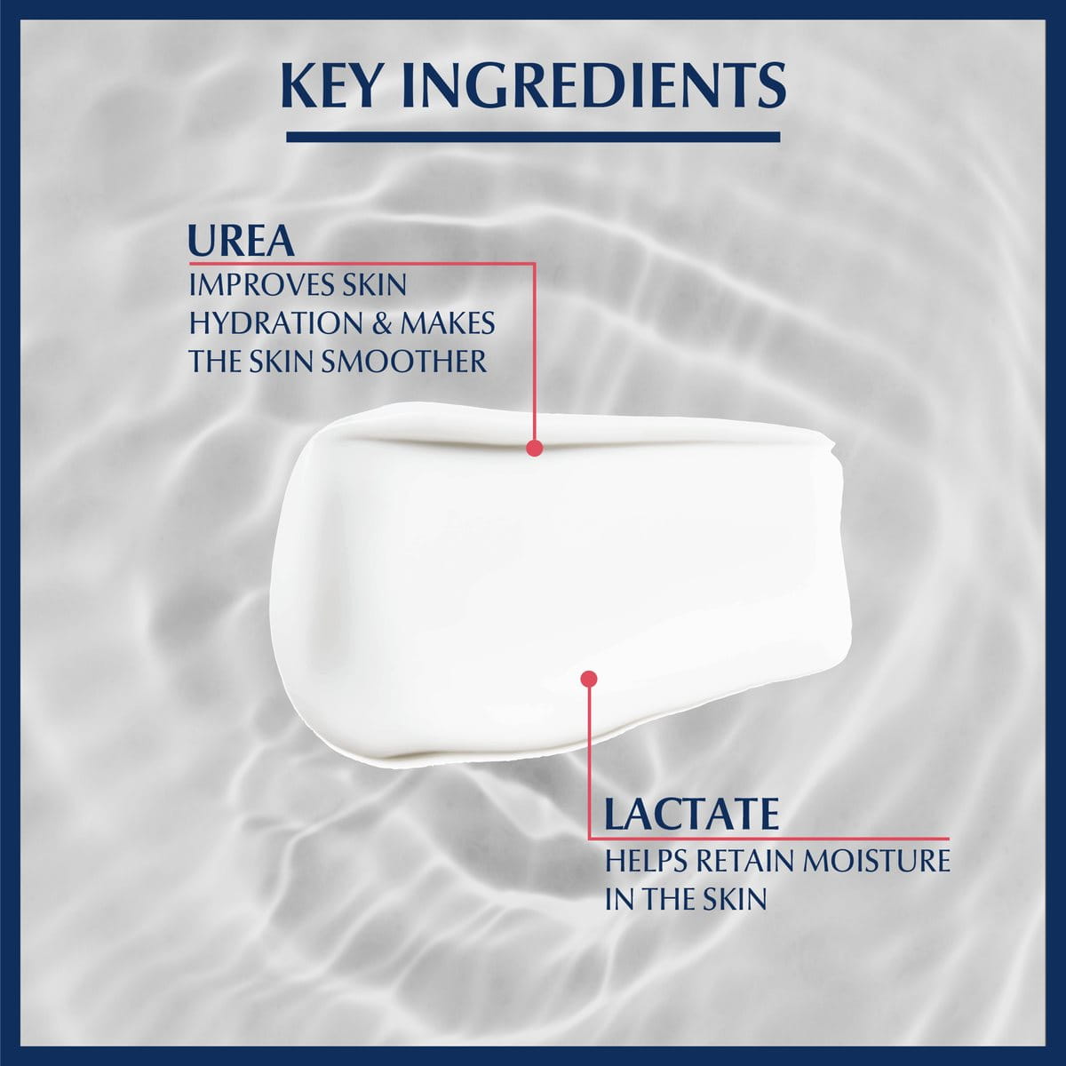 Urea Repair Smoothing Face Cream 5 Urea Eucerin
